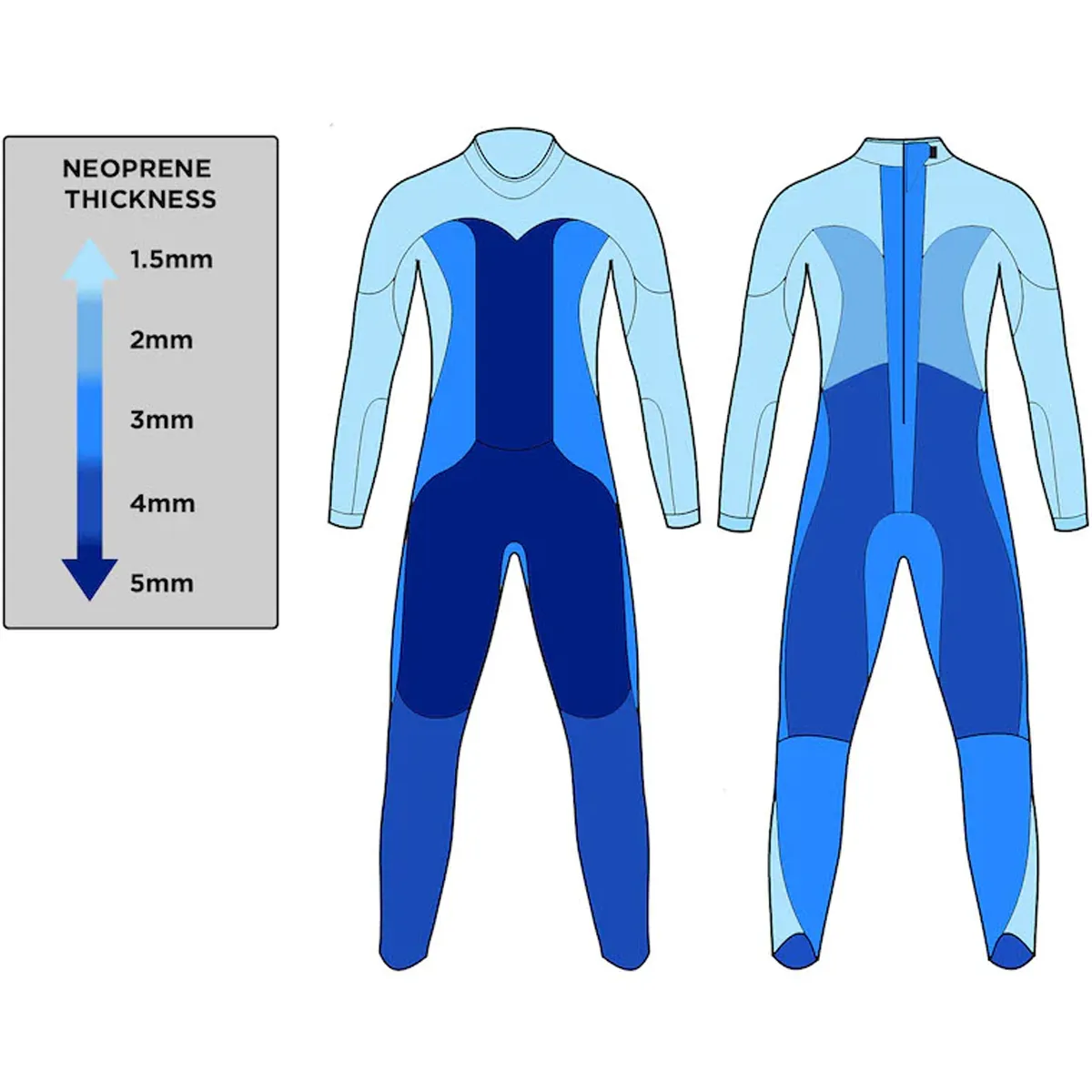 Women's Thermal Reaction